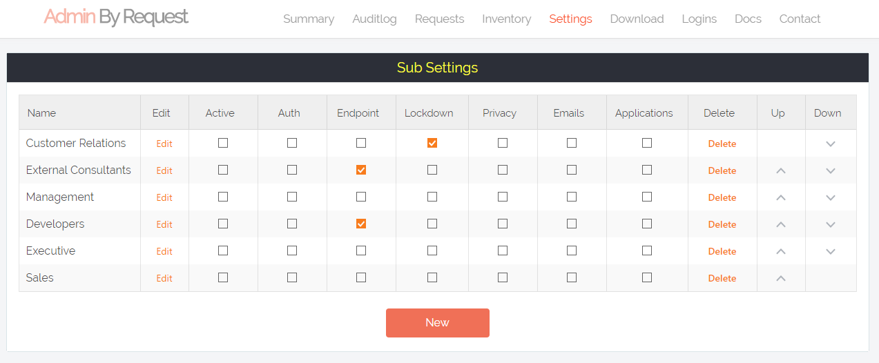 Portal subsettings