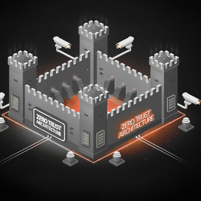 Admin by request blog on zero trust architecture » admin by request