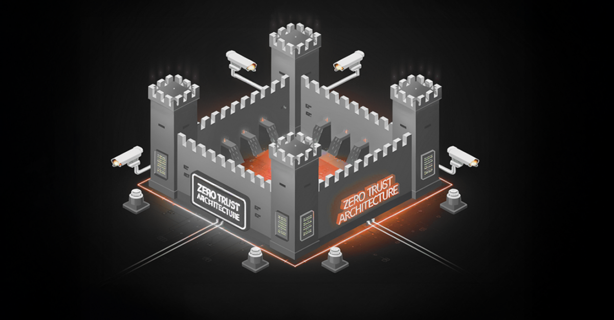 Admin By Request blog on Zero Trust Architecture