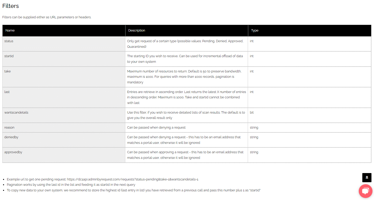 Api Filter External API External Download » Admin By Request